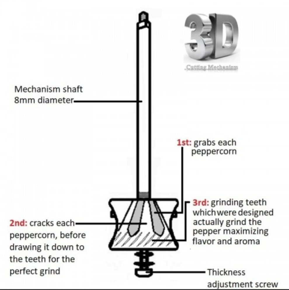 Brass Pepper Mill - 8" Athena