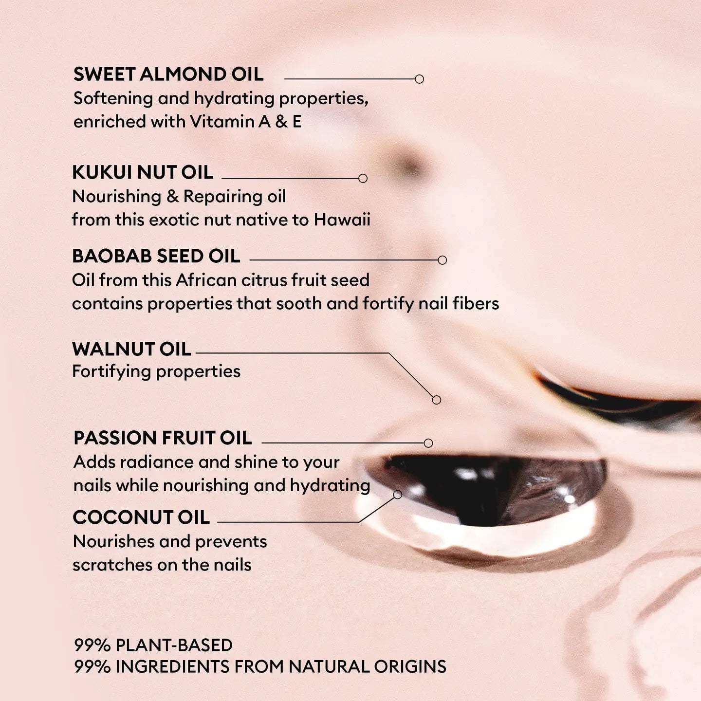 Manucurist - Green Oil/Huile Verte