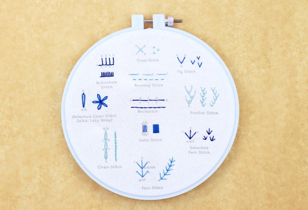 Embroidery Stitch Sampler - Beginner
