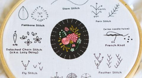Embroidered Pendant Kit - Wildflowers